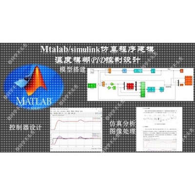 pid模糊控制模糊pid自抗扰分数阶pid神经网络优化算法遗传粒子群