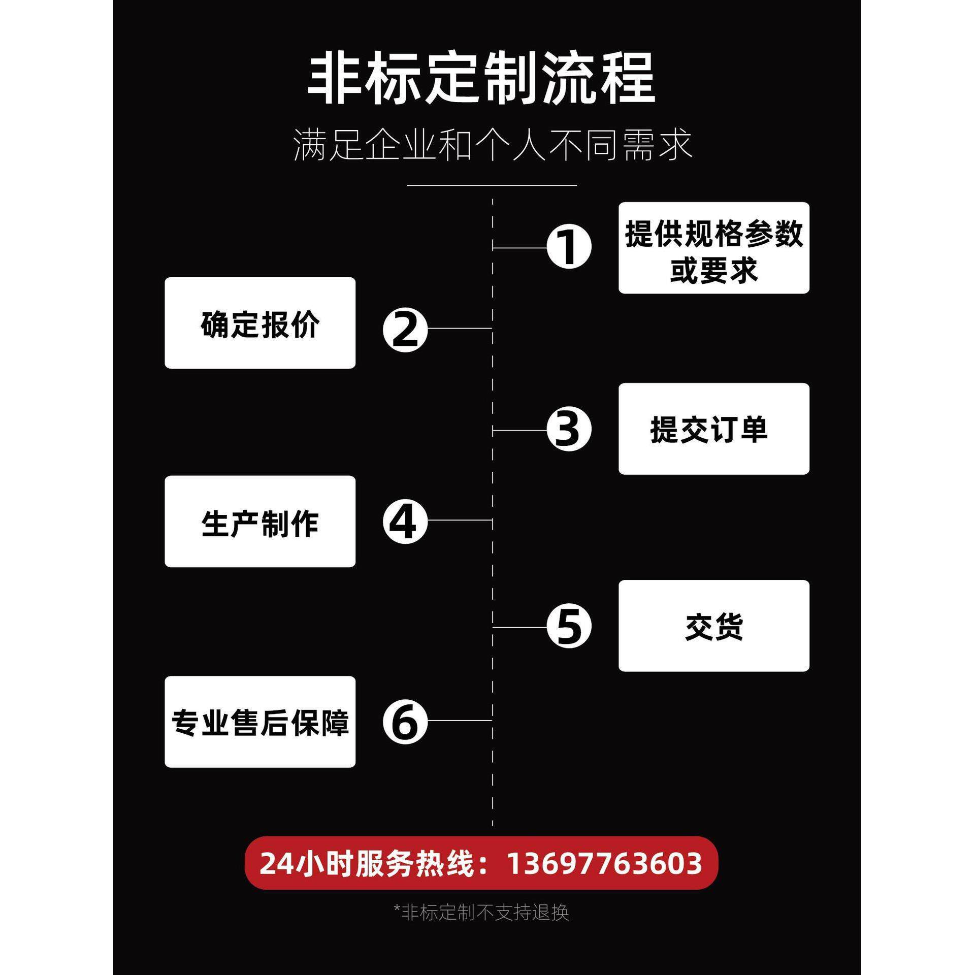 BP8Y系列大功率频敏变阻器用于拉钢机拔钢机升降机等设备起动切除