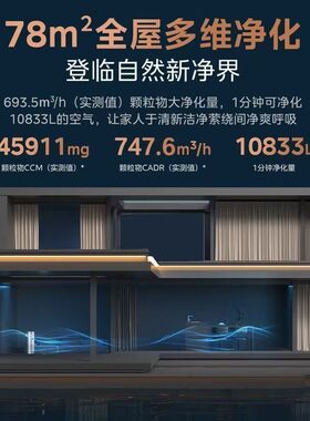 美的空气净化器加湿净化除甲醛数显消毒除烟味KJ650G-RX600 ProH