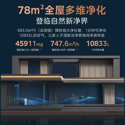 美的空气净化器加湿净化除甲醛数显消毒除烟味KJ650G-RX600 ProH