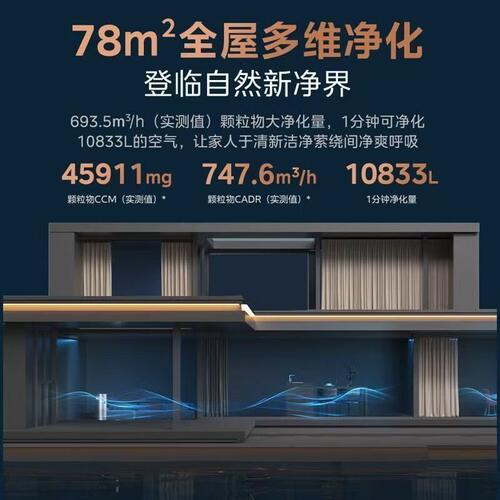 美的空气净化器加湿净化除甲醛数显消毒除烟味KJ650G-RX600 ProH