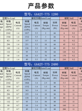 42GP-775行星齿轮减速电机12V24V微型可调低速小型直流减速电动机