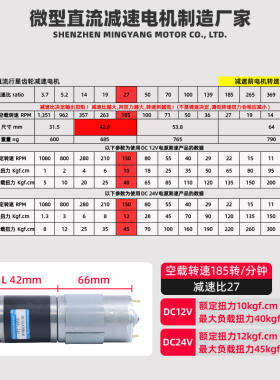 直流减速电机12v24v电动机42GP-775行星齿轮低速慢速减速马达小型