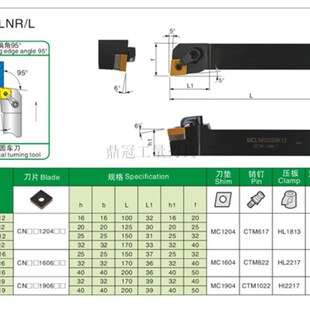 95度数控外圆车刀杆 MCLNR/MCLNL 1616H12 2020K12 2525M12 3232