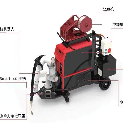 智能手持式管道切割机