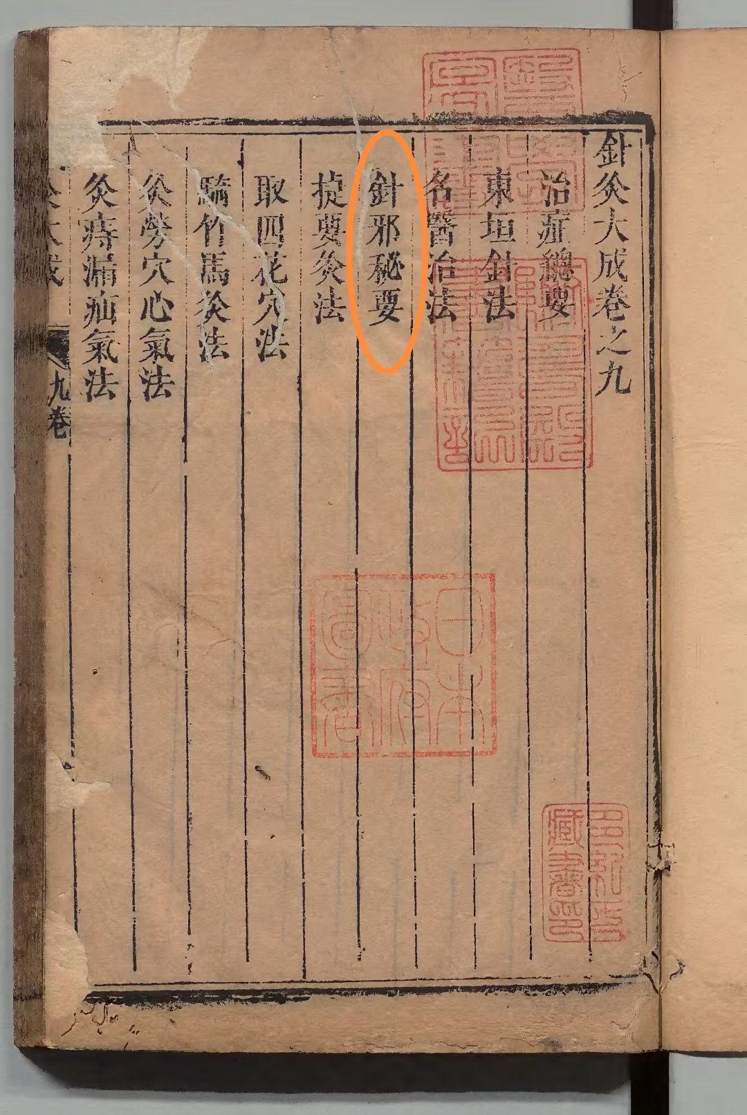 针灸大成卷之九电子版PDF