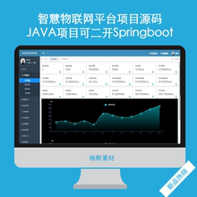 工业物联网监控平台可视化java项目springboot开发iot二次开发源
