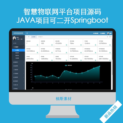 工业物联网监控平台可视化java项目springboot开发iot二次开发源