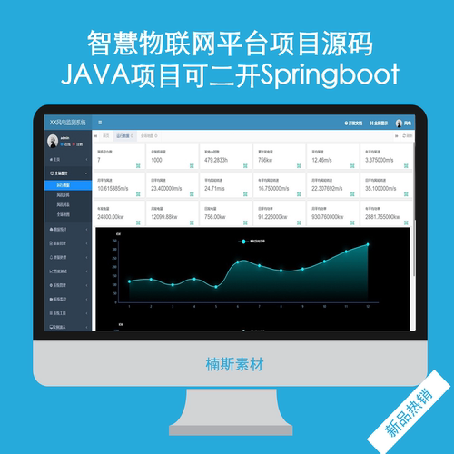 工业物联网监控平台可视化java项目springboot开发iot二次开发源