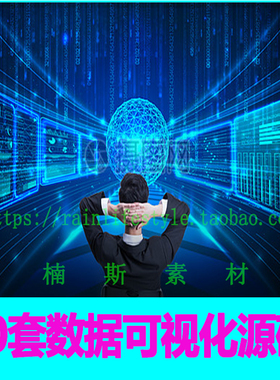 物联网大屏演示系统WEB界面HTML前端数据可视化看板html+css+js