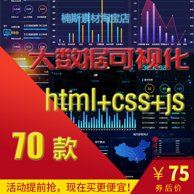 数据可视化大屏模板echarts源码大数据看板图表数据大屏html 70款