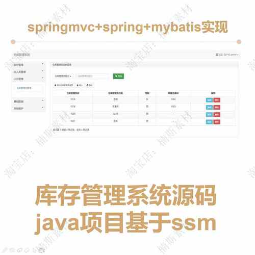 ssm仓库库存管理系统javaweb项目源码mysql数据库wms