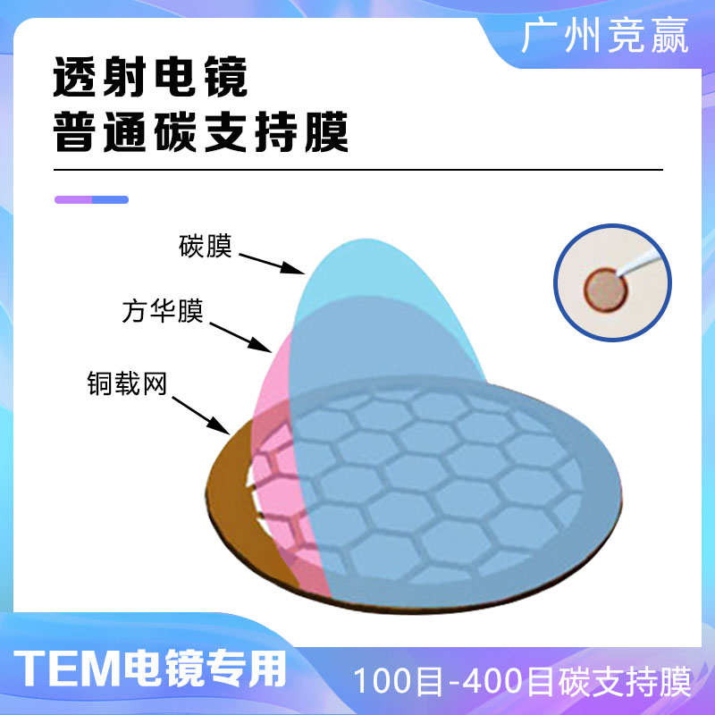 中镜科仪50目400目普通碳支持膜