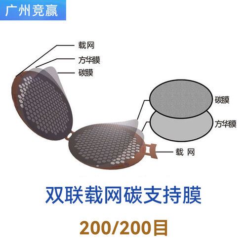 TEM双联铜网磁性样品专用