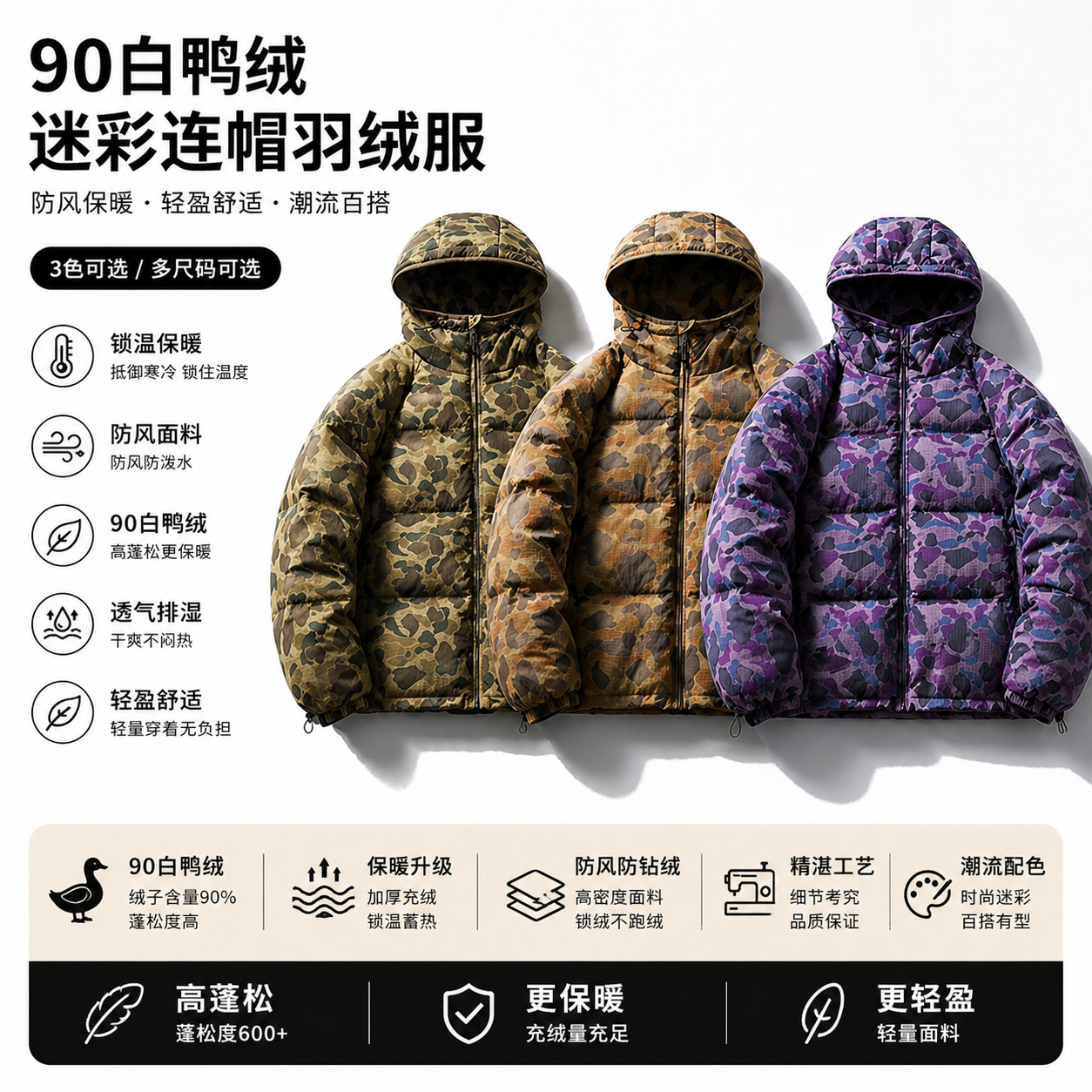 迷彩美式棉服户外廓形宽松通勤机能男女羽服外套工装厚实秋冬百搭