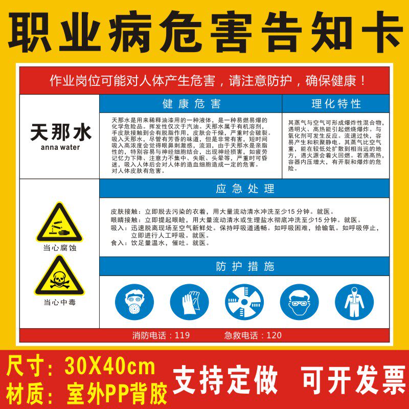 天那水职业病危害告知卡安全风险生产周知卡提示牌标志标识牌香蕉水