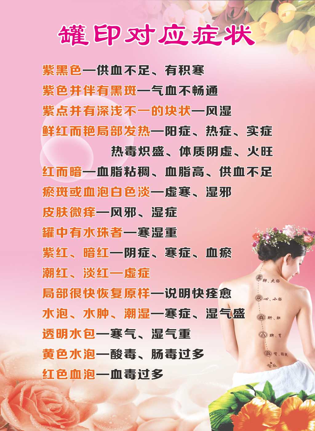 中医养生海报挂图美容院保健养生馆装饰画宣传碧波庭罐印112