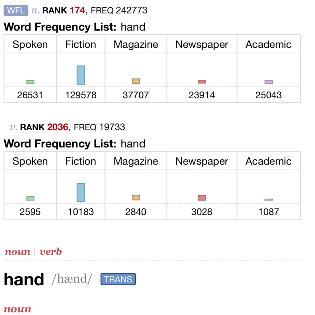 新牛津豪华版ODE英汉双解/全英语电子词典安卓苹果手机Win电脑App