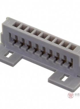 原装GT32-19DS-0.75CA全新CONN 19POS正品