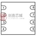 原装IS25LP256E-JLLE全新NOR闪存 256Mb QPI/QSPI,