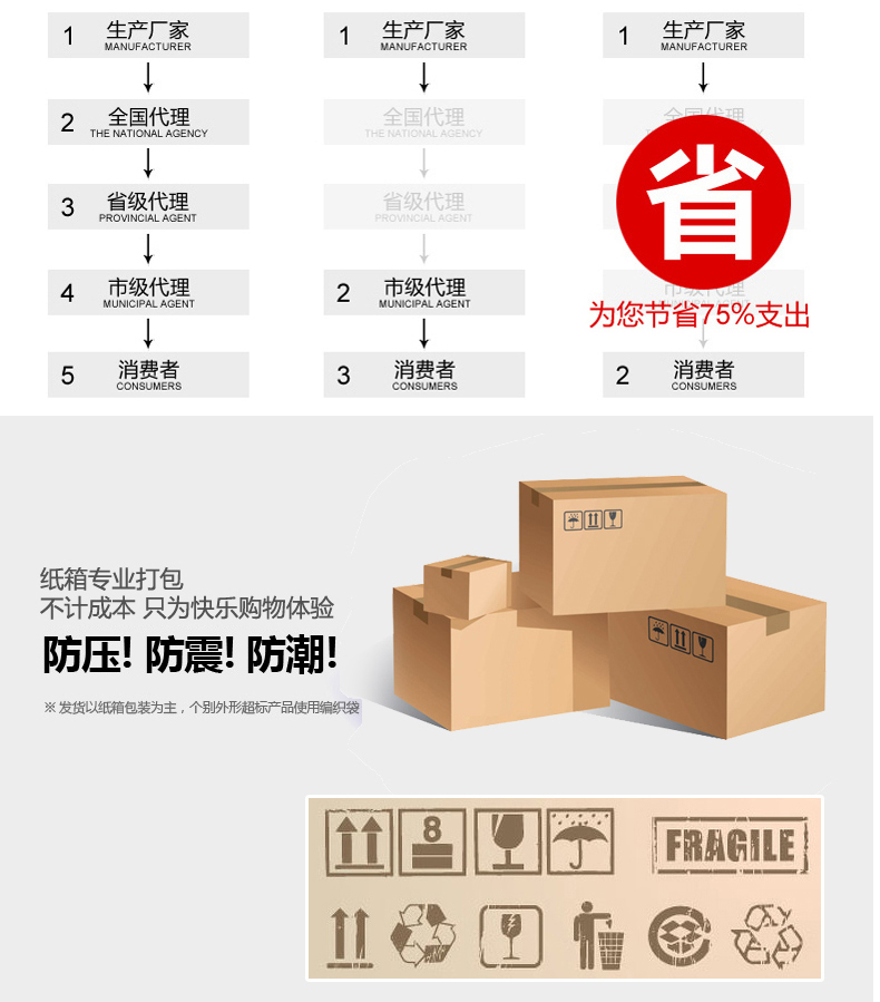 机头水汽车发动机舱外部清洗剂外表重油污强力去污清洁线束保护剂