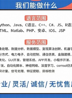 MATLAB遗传粒子群蚁群算法路径规划算法多目标优化Python强化学习