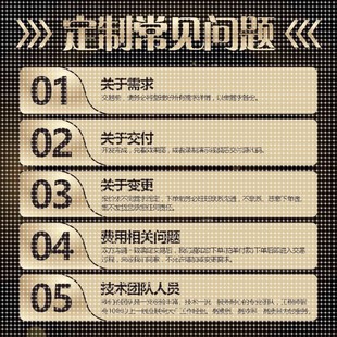 matlab代码帮做覆现彷真问题解决simulink建模代做答疑程序代编