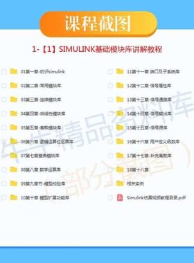 Simulink入门建模仿真MATLAB模糊控自动代码PID控制模型视频教程