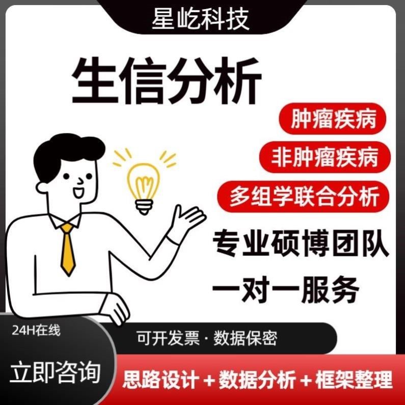 分子对接服务Gromacs分子动力学模拟网络药理学Chemdraw