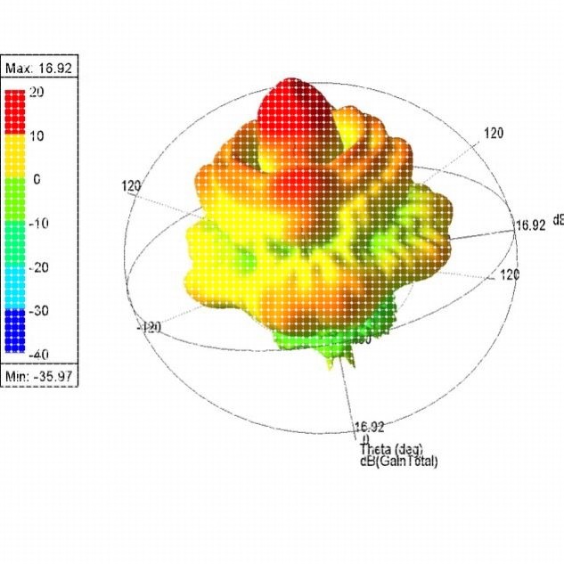 代做hfss天线ADS/CST/zemax光学Comsol/fdtd/Amesim/feko仿真射频
