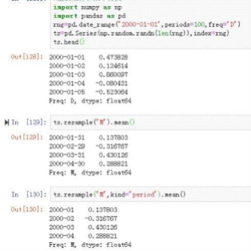 ros基础slam建图路径规划避障算法opencv yolo系列gazebo仿真