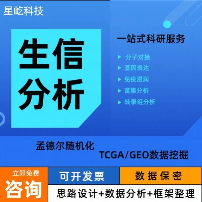 GEO TCGA数据库网络药理学火山图  分子对接Gromacs动力学模拟Che