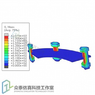 ansys/abaqus/comsol/fluent/workbench有限元仿真模拟分析答疑