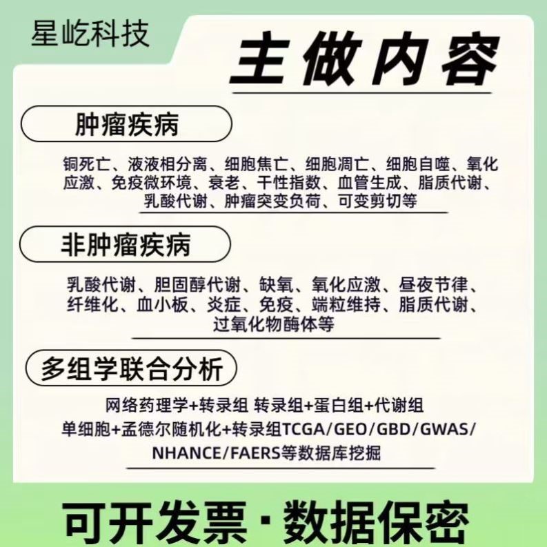 宏基因组高级统计 多因素 交互作用 方差 分解