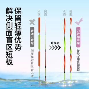 川泽cw刀片螺旋尾轻量全视加粗尾高灵敏大物鲫鱼浮漂清晰醒目防风