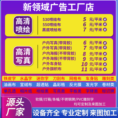 高清写真车贴喷绘布KT板定制