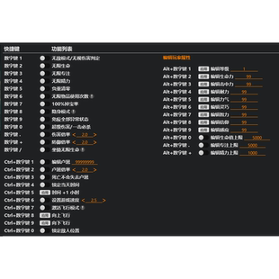 埃尔登法环老头环35项修改器,下载既用