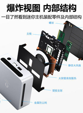 机械君迷你电脑锐龙R7-5825U 高端游戏LOL商务娱乐设计8K迷你PC