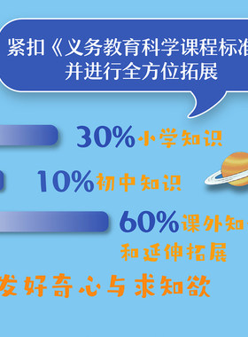 罗小麦的科学大冒险 神奇多彩的地理 安小橙 著 科普百科少儿 新华书店正版图书籍 化学工业出版社