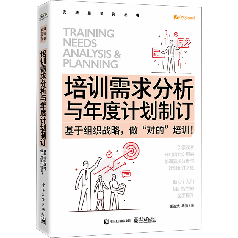 培训需求分析与年度计划制订 基于组织战略,做