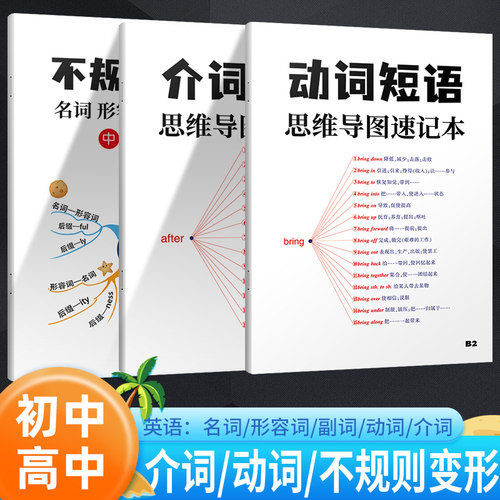 英语中形容词质量怎么样 英语中形容词口碑怎么样 小麦优选