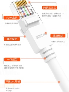 网线家用室外光纤超长高速6六类五千兆路由器网络线专用20米10米