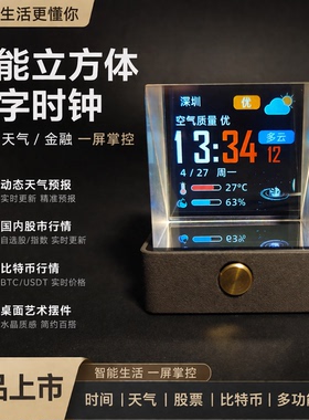 天气时钟，加密货币，电子相册