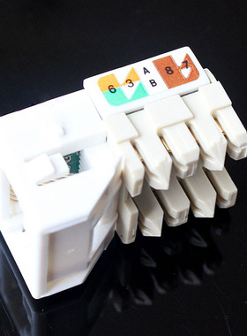 德国吉徕gira 永诺博科墙壁开关 电话网络数据 有线电视插座模块