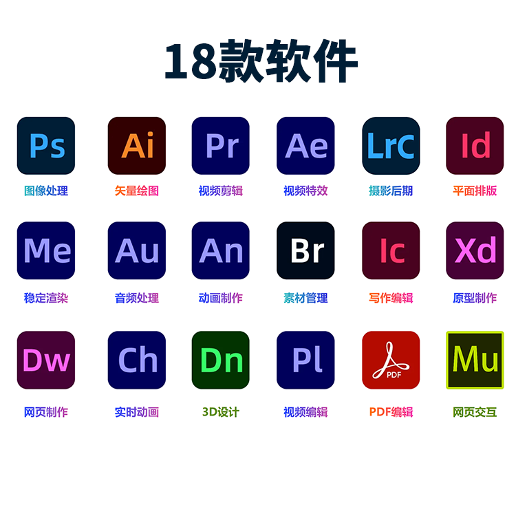 ADOBE全套软件远程安装ps/ai/pr/ae 18款2017-2026 送精选字体