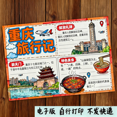 重庆旅行记手抄报重庆名胜古迹导览图假期旅游导游图电子小报f359