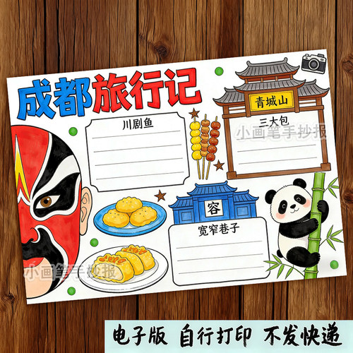 成都旅行记美丽中国名胜古迹旅游导览图景点美食手抄报模板