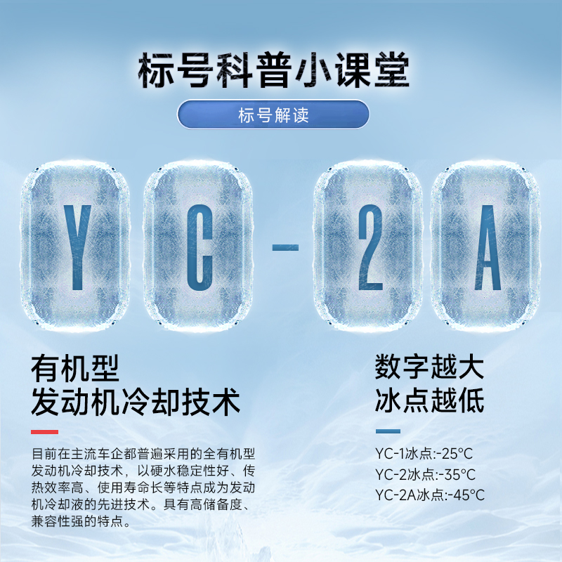 长城YC-2A汽车防冻液-45℃冷却液 粉红色 四季通用 正品 4kg*