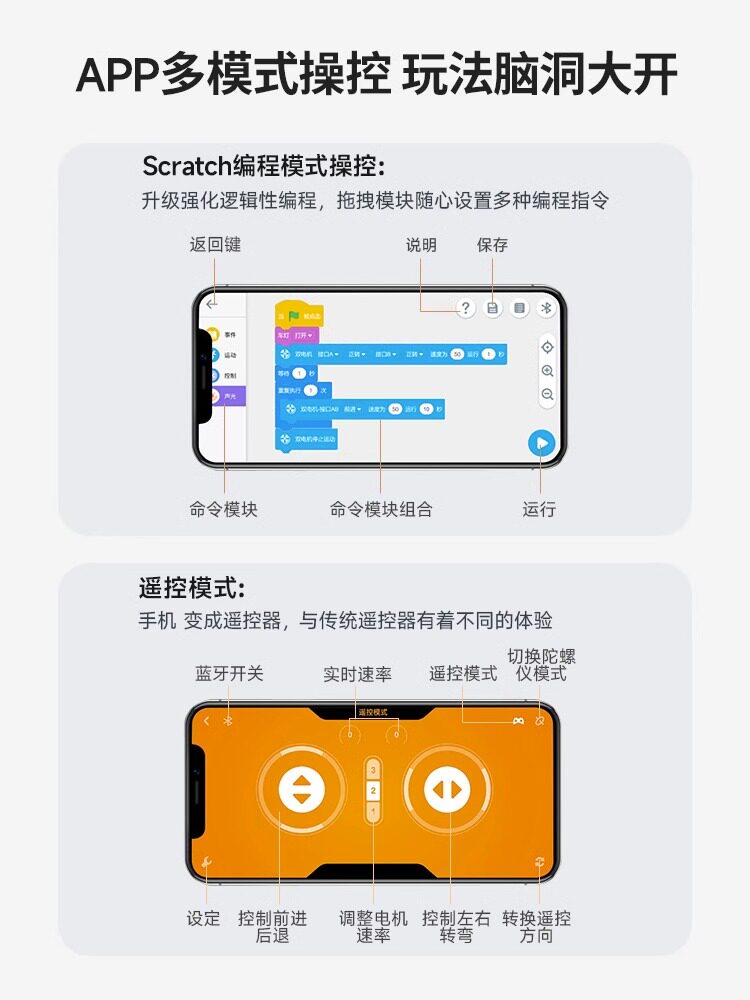 어린이 스크래치 프로그래밍 WALL-E 로봇 빌딩 블록 초등학교 소년 교육 조립 장난감 생일 선물