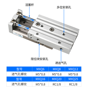20直线导轨AS HLQ行程可调小型气动滑台气缸MXQ6